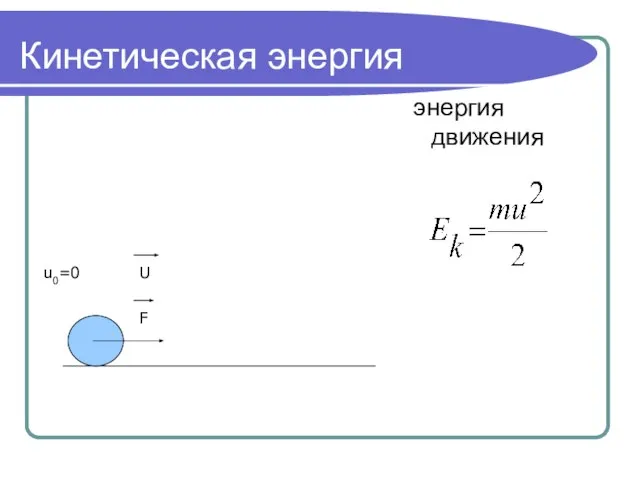 Кинетическая энергия энергия движения u0=0 F U