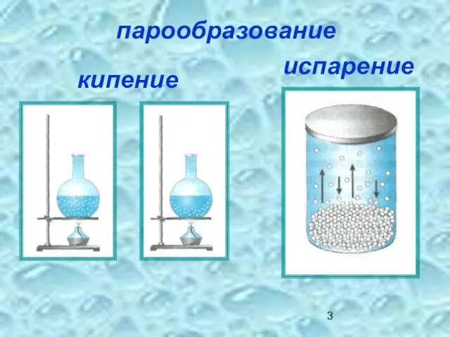 кипение испарение парообразование