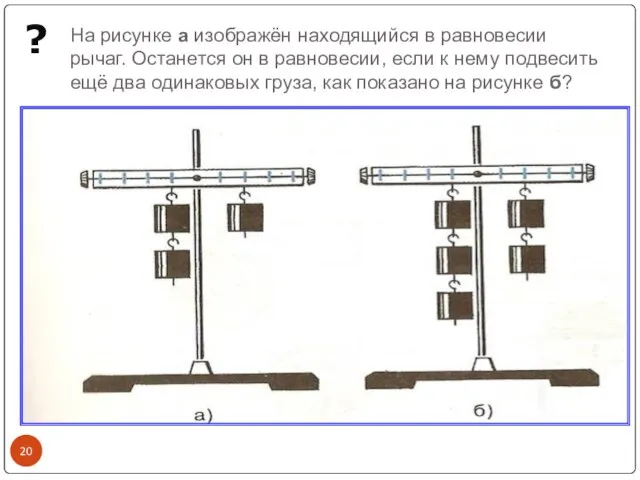 На рисунке а изображён находящийся в равновесии рычаг. Останется он в равновесии,