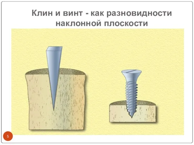 Клин и винт - как разновидности наклонной плоскости