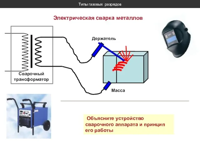 Типы газовых разрядов Электрическая сварка металлов Сварочный трансформатор Держатель Масса Объясните устройство