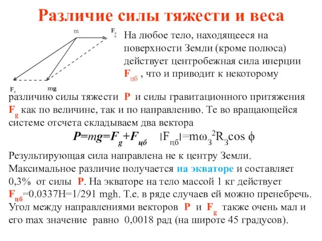 Различие силы тяжести и веса На любое тело, находящееся на поверхности Земли