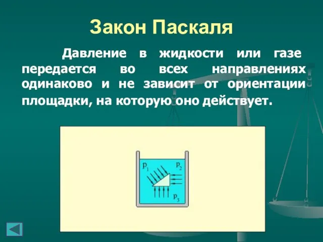 Закон Паскаля Давление в жидкости или газе передается во всех направлениях одинаково