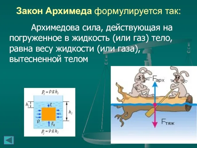 Закон Архимеда формулируется так: Архимедова сила, действующая на погруженное в жидкость (или