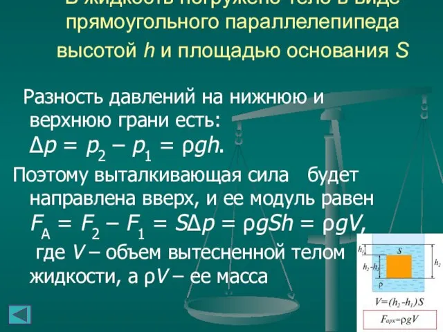 В жидкость погружено тело в виде прямоугольного параллелепипеда высотой h и площадью