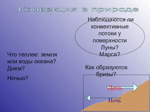 Конвекция в природе Как образуются бризы? День Ночь Наблюдаются ли конвективные потоки