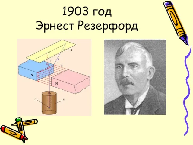 1903 год Эрнест Резерфорд