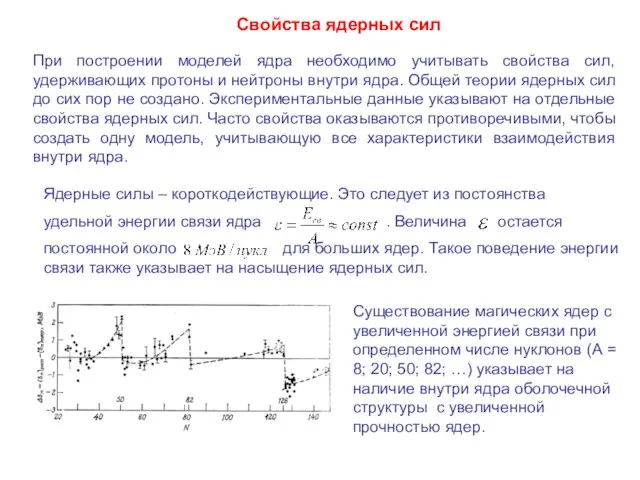 При построении моделей ядра необходимо учитывать свойства сил, удерживающих протоны и нейтроны