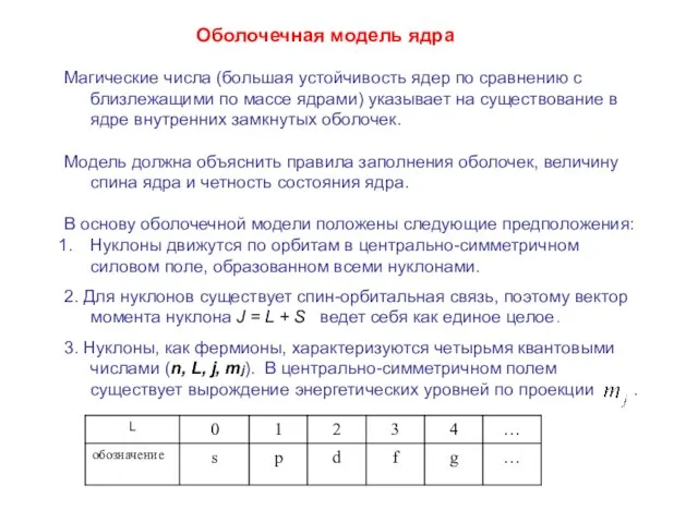 Оболочечная модель ядра Магические числа (большая устойчивость ядер по сравнению с близлежащими