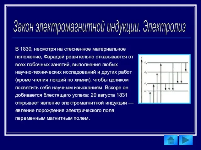 Закон электромагнитной индукции. Электролиз В 1830, несмотря на стесненное материальное положение, Фарадей