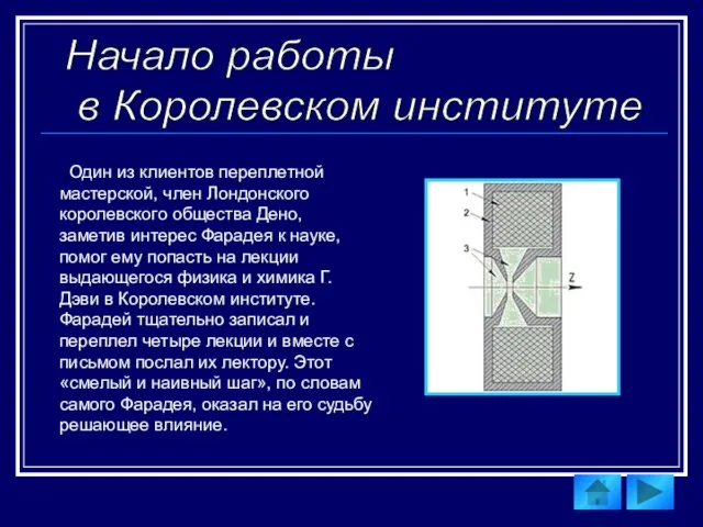 Начало работы в Королевском институте Один из клиентов переплетной мастерской, член Лондонского