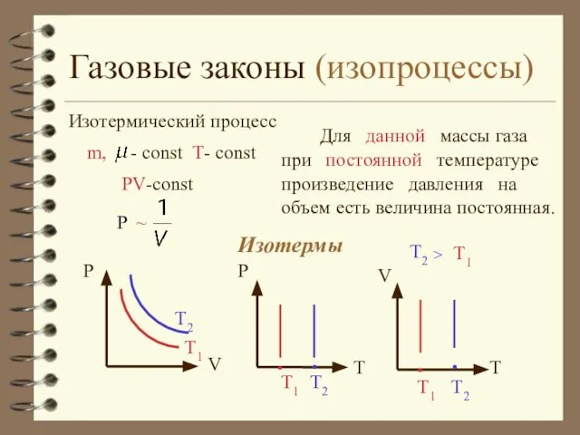 Газовые законы (изопроцессы)