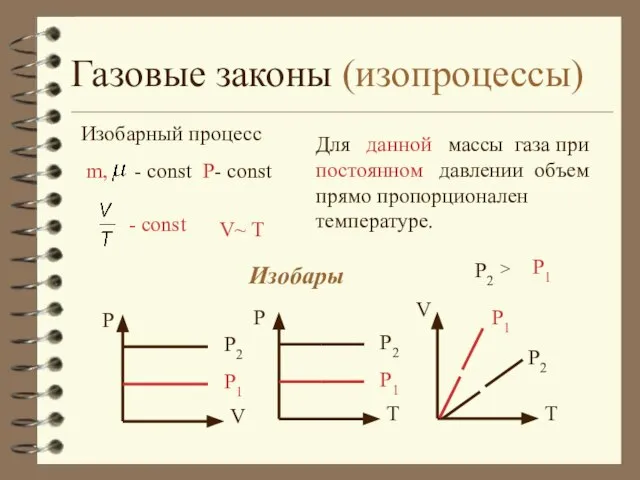 Газовые законы (изопроцессы) Изобарный процесс Для данной массы газа при постоянном давлении