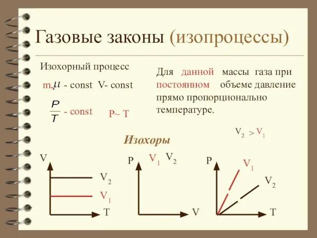 Газовые законы (изопроцессы) Изохорный процесс Для данной массы газа при постоянном объеме