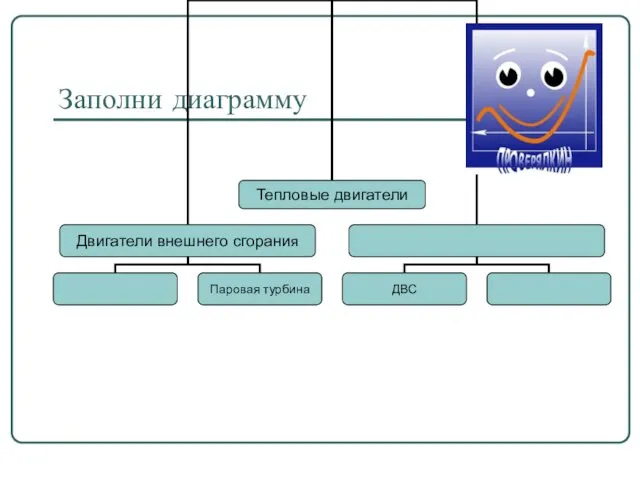 Заполни диаграмму