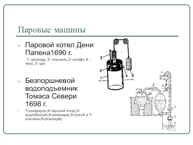 Паровые машины Паровой котел Дени Папена1690 г. 1- цилиндр, 2 -поршень,3 -штифт,