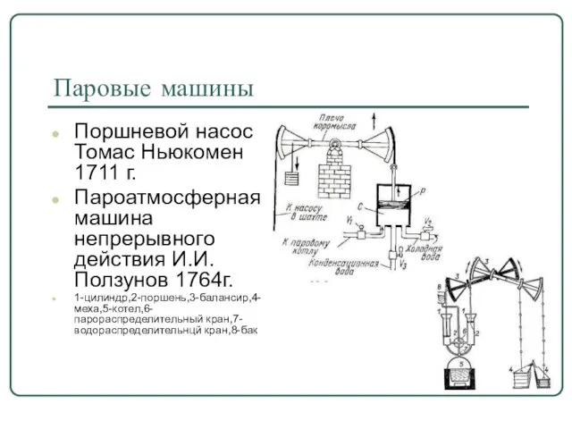 Паровые машины Поршневой насос Томас Ньюкомен 1711 г. Пароатмосферная машина непрерывного действия