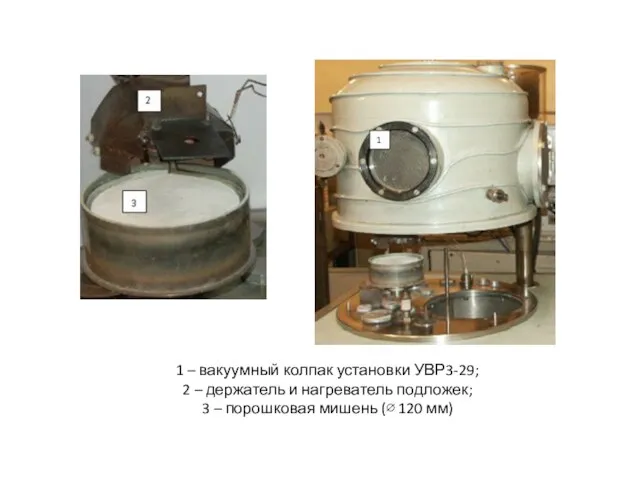 1 – вакуумный колпак установки УВР3-29; 2 – держатель и нагреватель подложек;