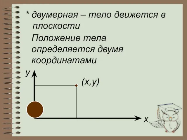 * двумерная – тело движется в плоскости Положение тела определяется двумя координатами y x (x,y)