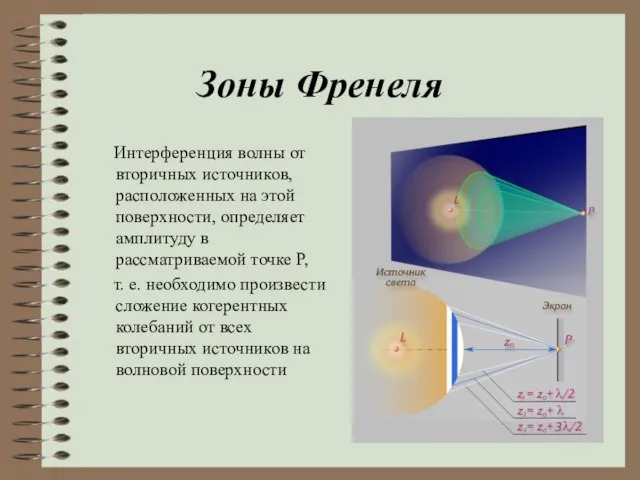 Зоны Френеля Интерференция волны от вторичных источников, расположенных на этой поверхности, определяет