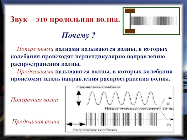 Звук – это продольная волна. Поперечными волнами называются волны, в которых колебания