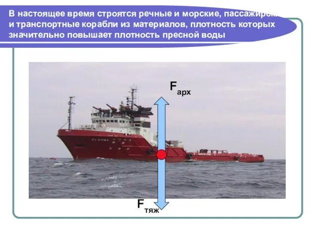 В настоящее время строятся речные и морские, пассажирские и транспортные корабли из