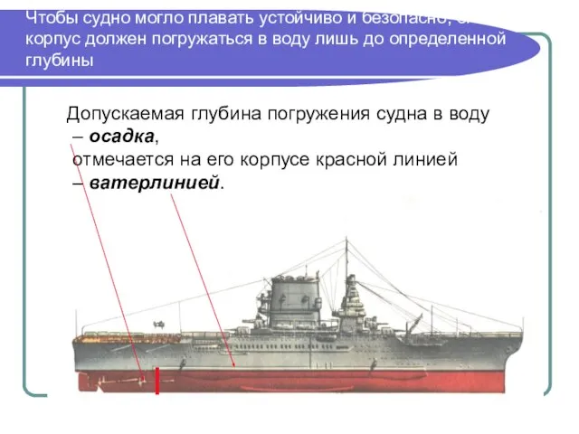 Чтобы судно могло плавать устойчиво и безопасно, его корпус должен погружаться в