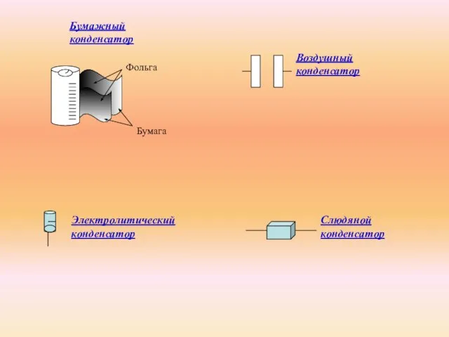 Воздушный конденсатор Бумажный конденсатор