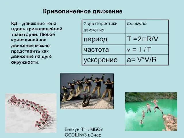 Бавкун Т.Н. МБОУ ОСОШ№3 г.Очер Криволинейное движение КД – движение тела вдоль