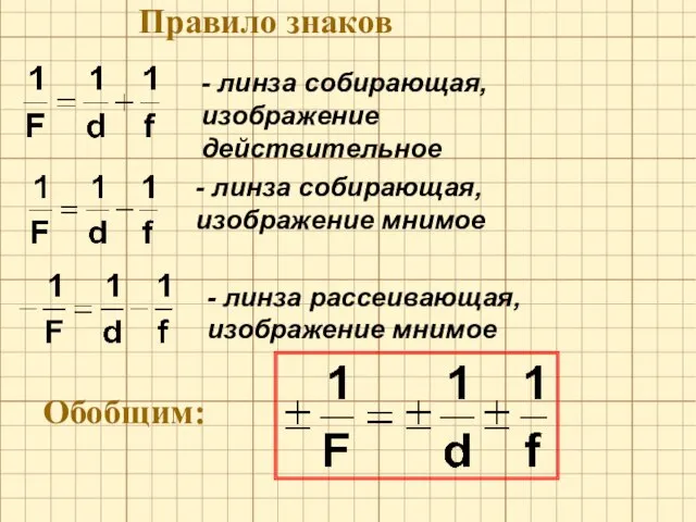 - линза собирающая, изображение действительное Правило знаков - линза собирающая, изображение мнимое