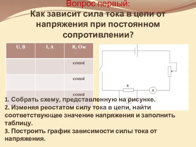 Вопрос первый: Как зависит сила тока в цепи от напряжения при постоянном