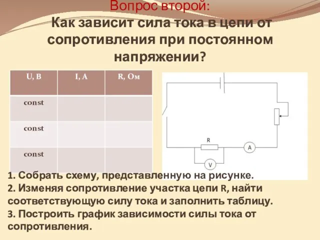 Вопрос второй: Как зависит сила тока в цепи от сопротивления при постоянном