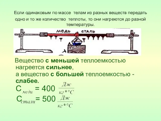 Если одинаковым по массе телам из разных веществ передать одно и то