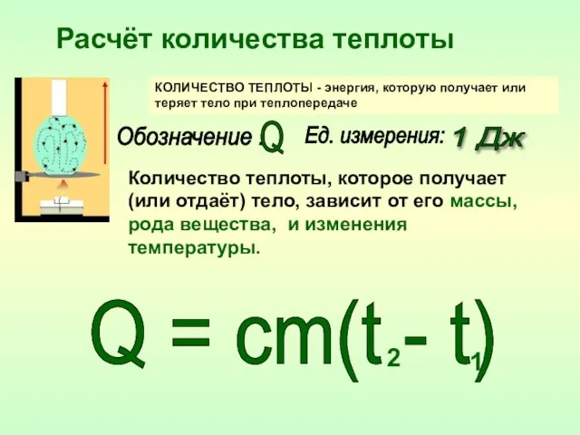 Количество теплоты, которое получает (или отдаёт) тело, зависит от его массы, рода