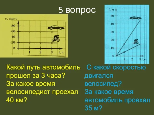 5 вопрос Какой путь автомобиль прошел за 3 часа? За какое время