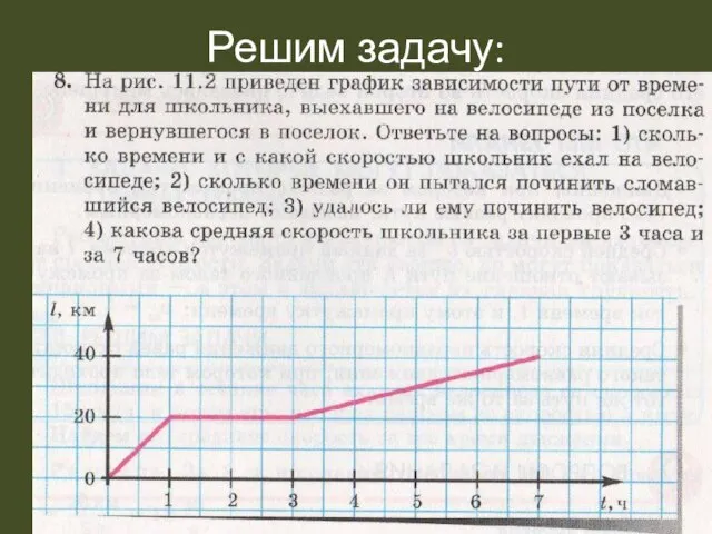 Решим задачу: 1