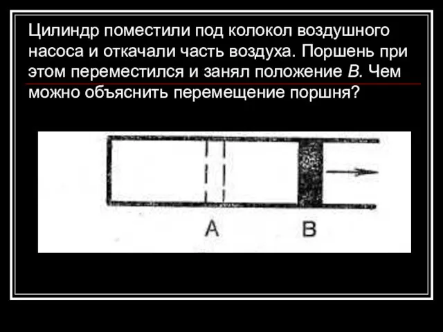 Цилиндр поместили под колокол воздушного насоса и откачали часть воздуха. Поршень при