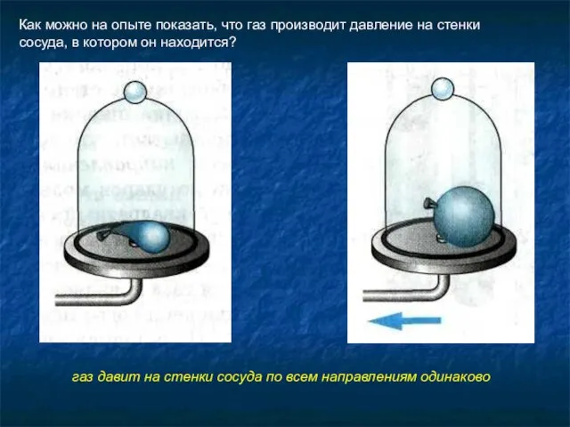 Как можно на опыте показать, что газ производит давление на стенки сосуда,