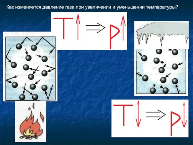 Как изменяется давление газа при увеличении и уменьшении температуры?