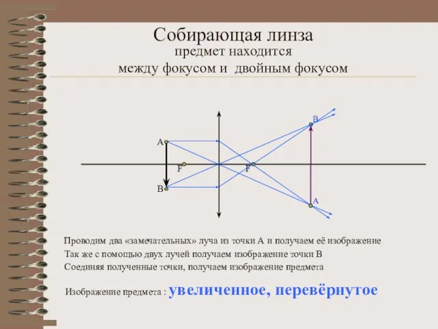 Собирающая линза Проводим два «замечательных» луча из точки А и получаем её