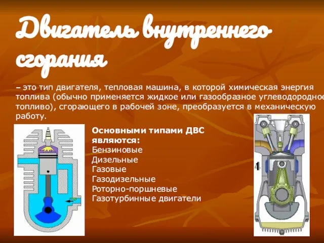 Двигатель внутреннего сгорания — это тип двигателя, тепловая машина, в которой химическая