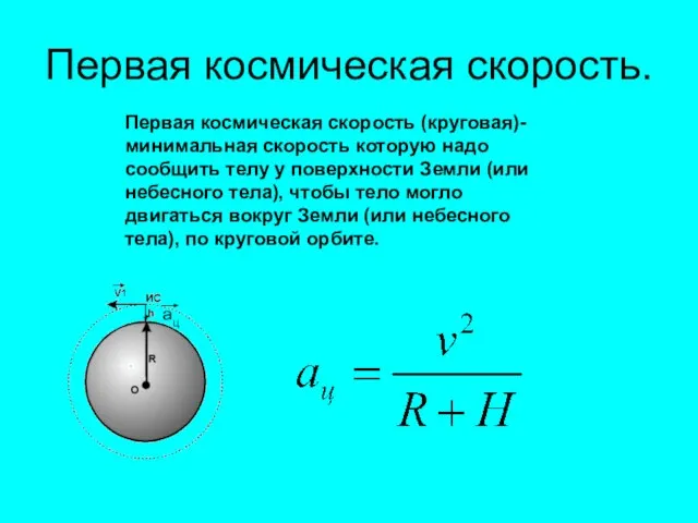 Первая космическая скорость. Первая космическая скорость (круговая)- минимальная скорость которую надо сообщить