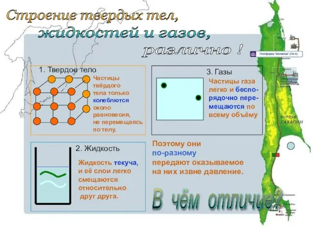 Частицы твёрдого тела только колеблются около равновесия, не перемещаясь по телу. Жидкость