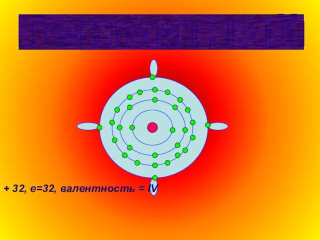 Германий + 32, е=32, валентность = IV