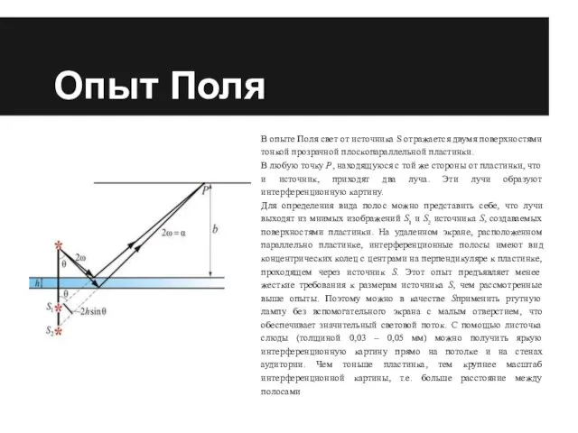 Опыт Поля В опыте Поля свет от источника S отражается двумя поверхностями