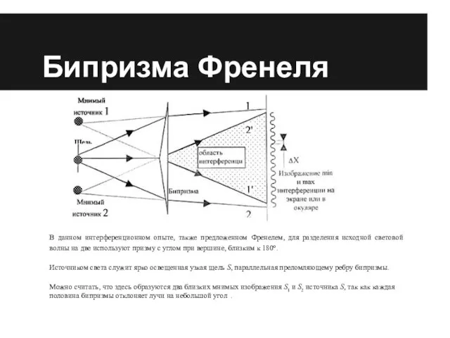 Бипризма Френеля В данном интерференционном опыте, также предложенном Френелем, для разделения исходной