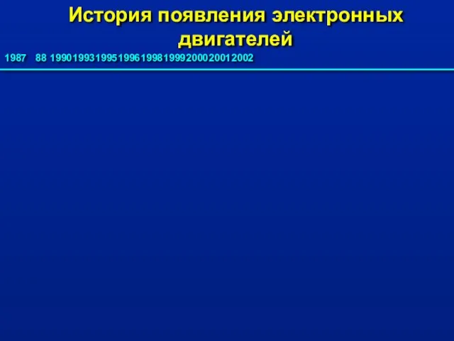 История появления электронных двигателей 1987 88 1990 1993 1995 1996 1998 1999 2000 2001 2002