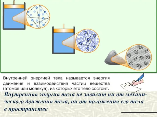 Внутренняя энергия тела не зависит ни от механи- ческого движения тела, ни