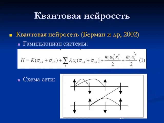 Квантовая нейросеть Квантовая нейросеть (Берман и др, 2002) Гамильтониан системы: Схема сети: