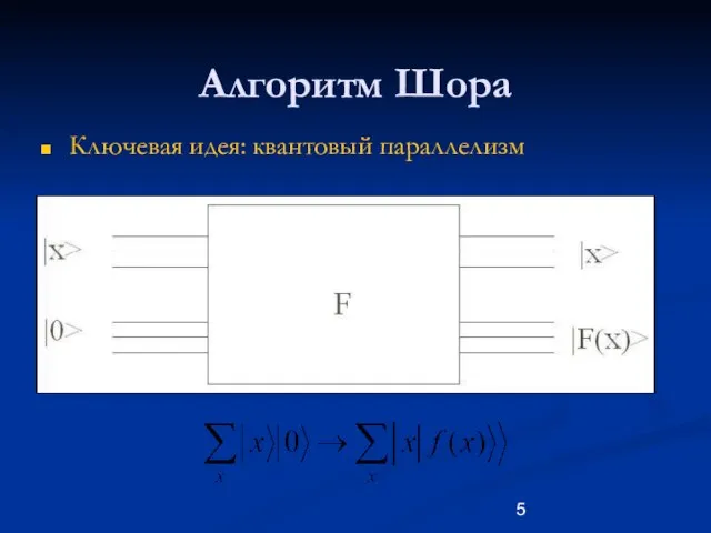 Алгоритм Шора Ключевая идея: квантовый параллелизм